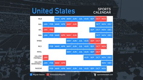 professional sports calendar